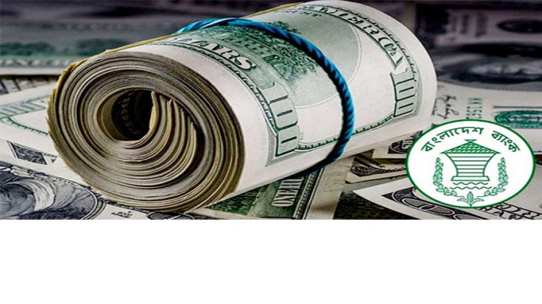 পাঁচ মাসে পণ্য বাণিজ্যে ঘাটতি ছাড়াল ৯৪০ কোটি ডলার