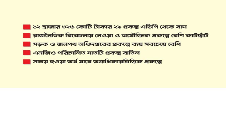 অন্তর্বর্তী সরকারের সিদ্ধান্তে বাতিল ২৯ প্রকল্প, সাশ্রয় ৫,৮৪