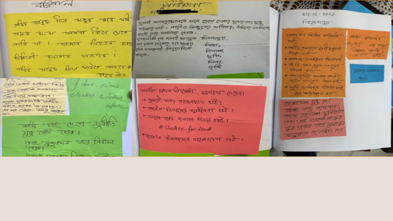৪০ হাজার মানুষের চাওয়া-পাওয়া পৌঁছেছে প্রধান উপদেষ্টার কাছে