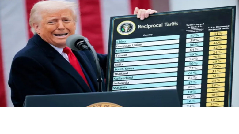 মার্কিন সুপ্রিম কোর্ট ট্রাম্পের বৈশ্বিক শুল্ক আরোপ অবৈধ ঘোষণ