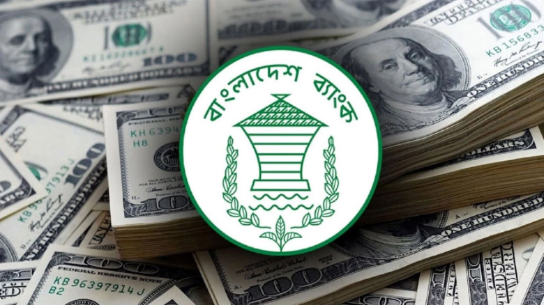 রেমিট্যান্সে ভর করে রিজার্ভ ৩৫ বিলিয়ন ডলার ছাড়াল