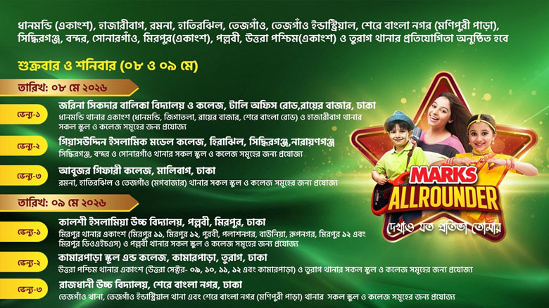 ঢাকায় শুরু মার্কস অলরাউন্ডারের আঞ্চলিক পর্ব, দেখানো হচ্ছে প্