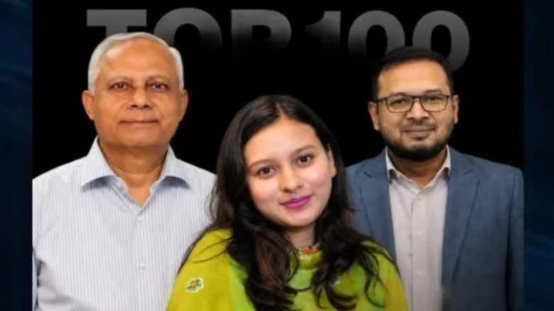 এশিয়ার সেরা ১০০ বিজ্ঞানীর তালিকায় বাংলাদেশের ৩ গবেষক