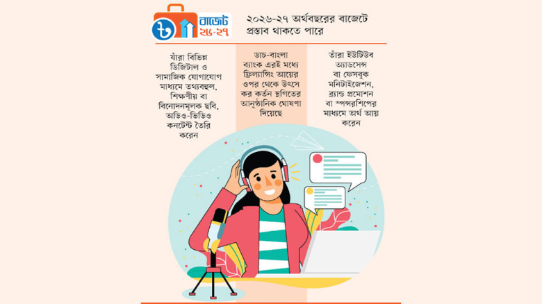 কনটেন্ট ক্রিয়েটরদের জন্য বড় সুখবর, ৭.৫% উৎসে কর তুলে দেওয়ার 