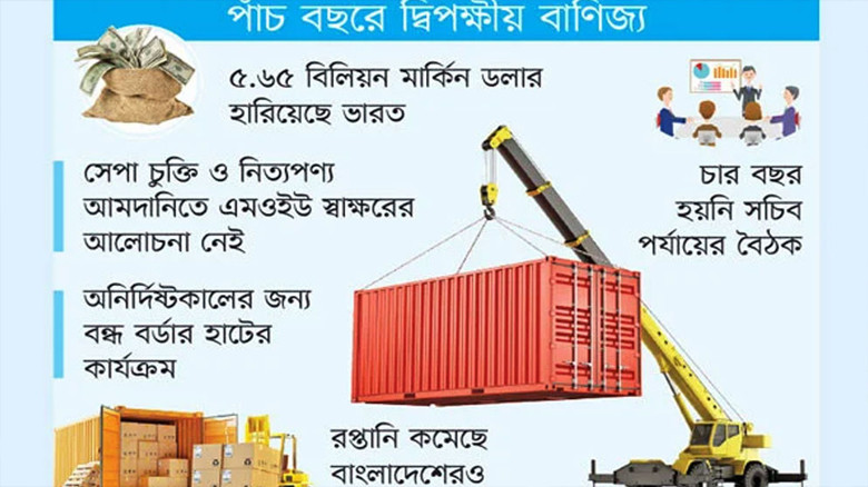 বাংলাদেশ-ভারত বাণিজ্যে বড় ধাক্কা, কমেছে আমদানি-রপ্তানি